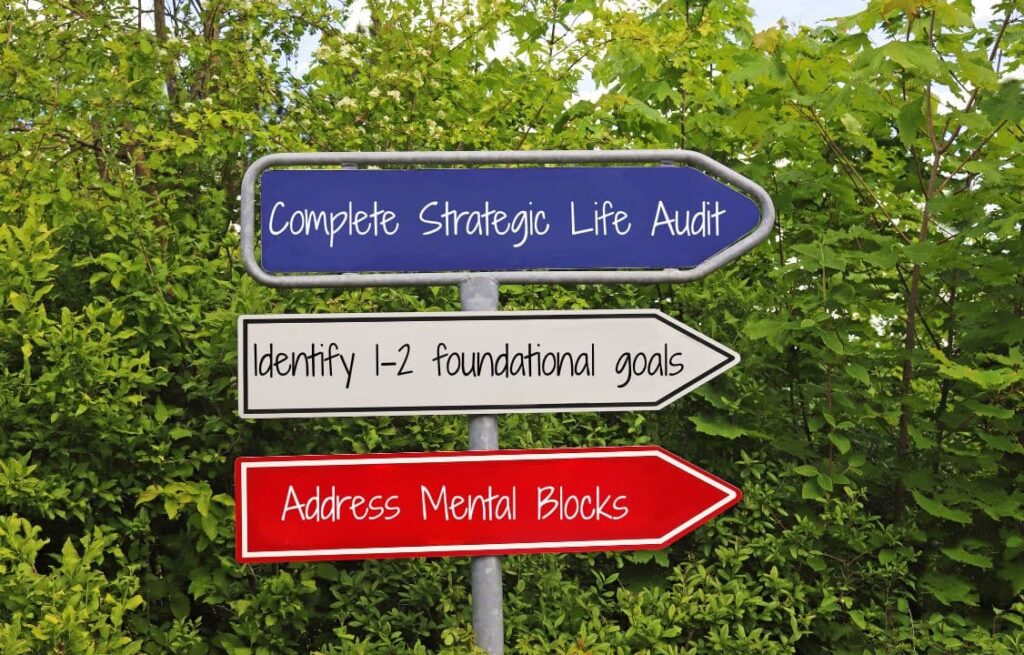 3 arrow signs with words saying Complete Strategic Life Audit, Identify 1-2 foundational goals, Address Mental Blocks